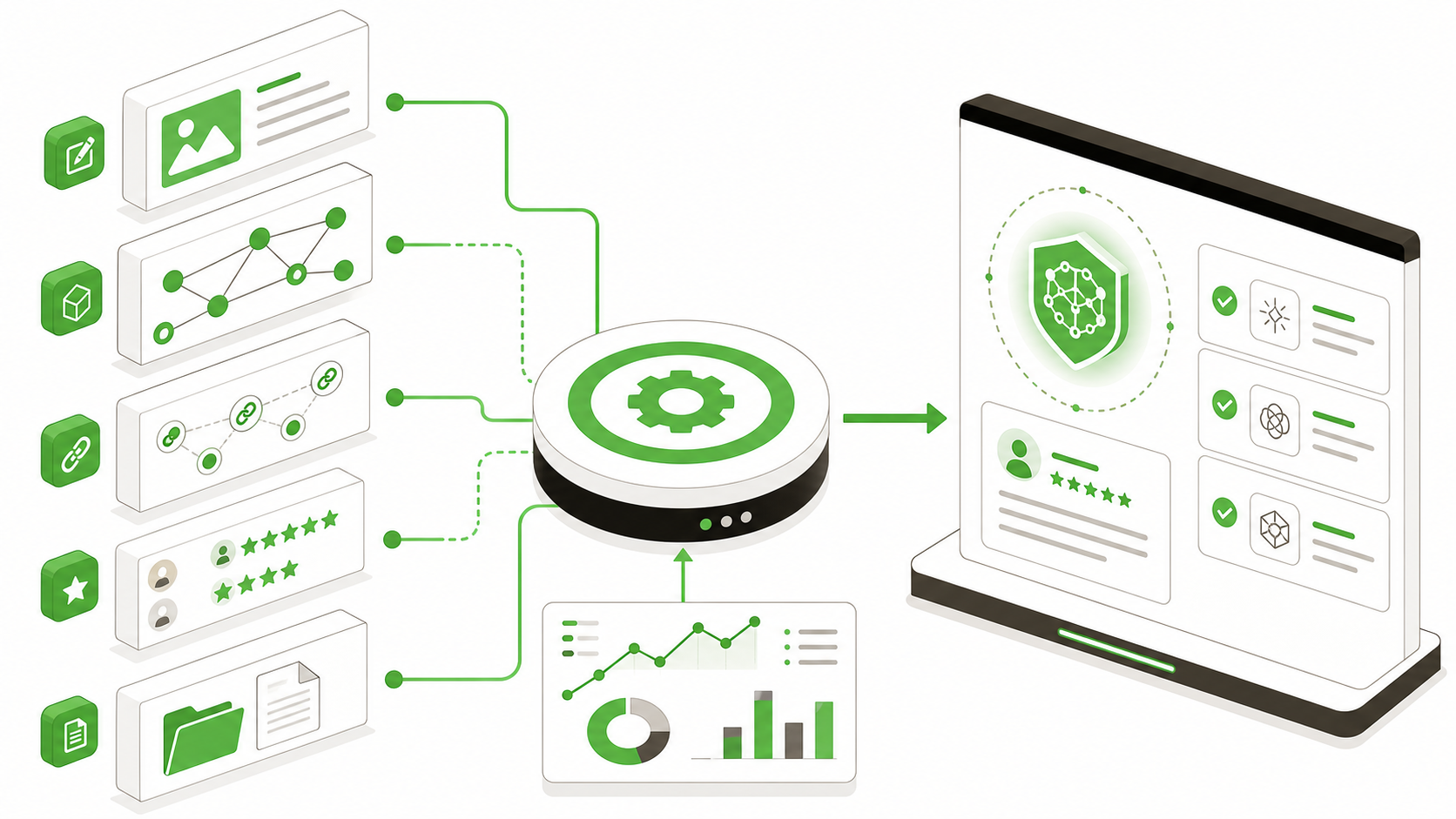 AI visibility system connecting content, links, reviews, schema, and analytics