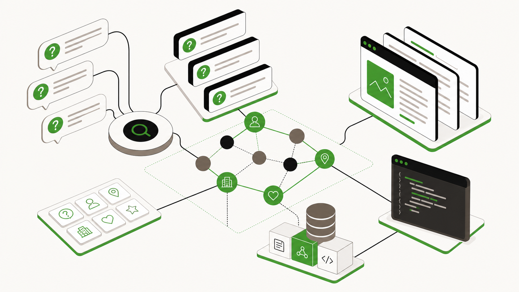 Natural language content strategy with FAQ cards, customer questions, entity nodes, and connected content pages