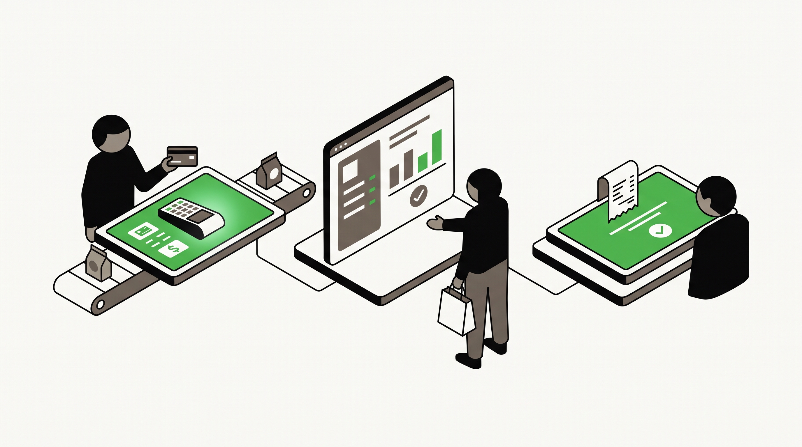Direct Checkout Is The New Ecommerce Leak