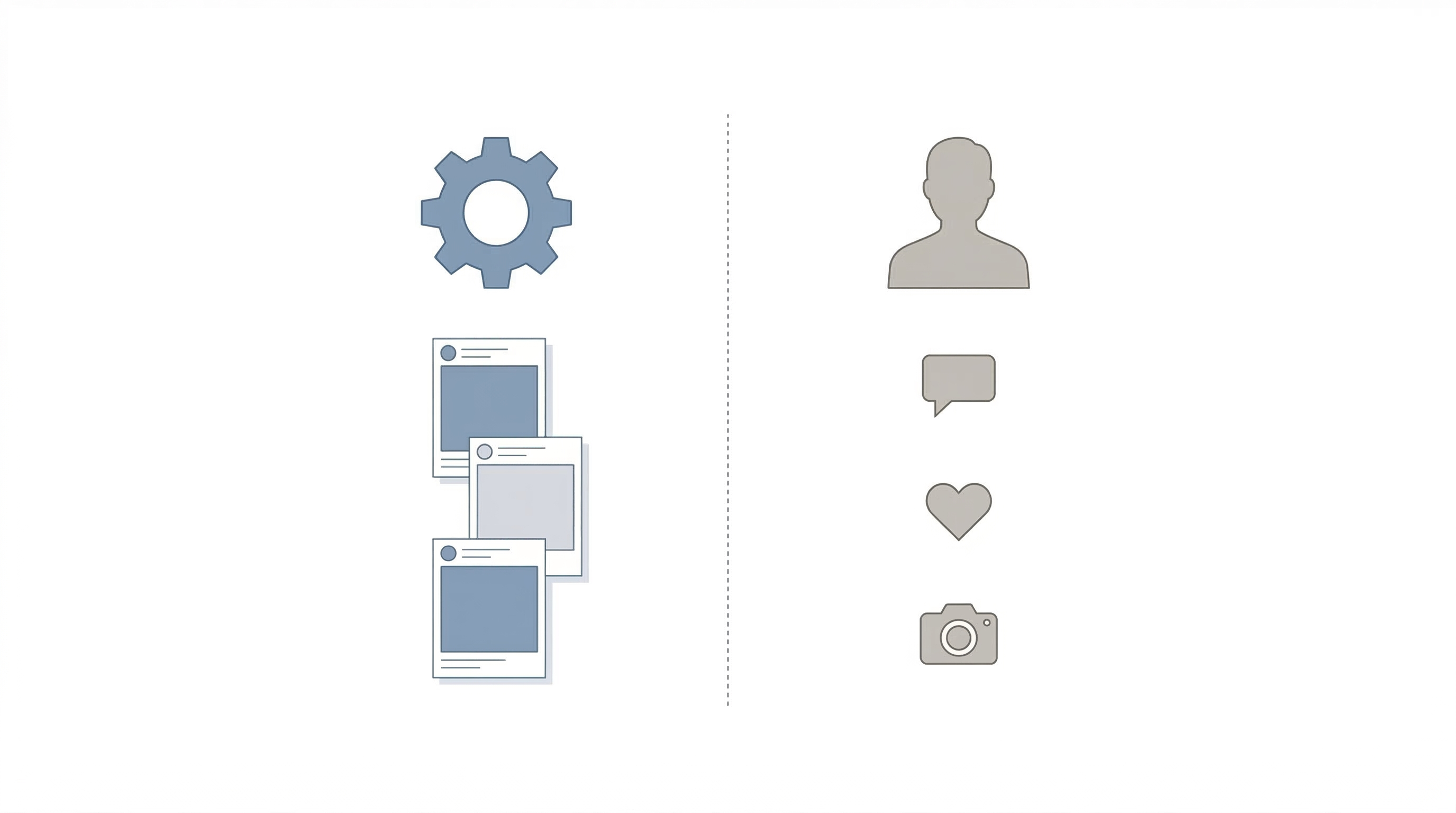 Division between automated social media tasks handled by AI and personal interactions kept human