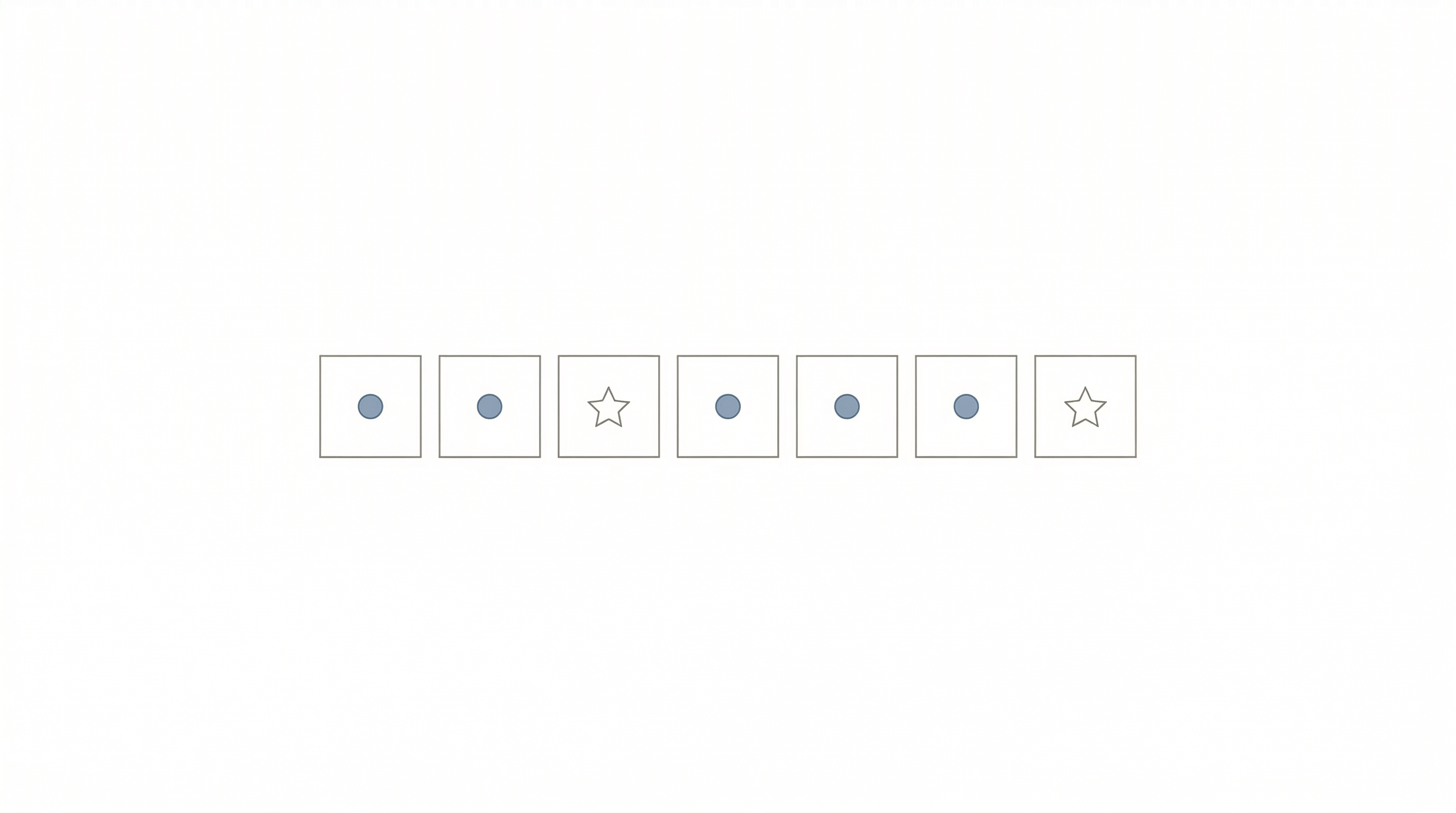 Weekly social media schedule balancing AI-automated posts with personal engagement time