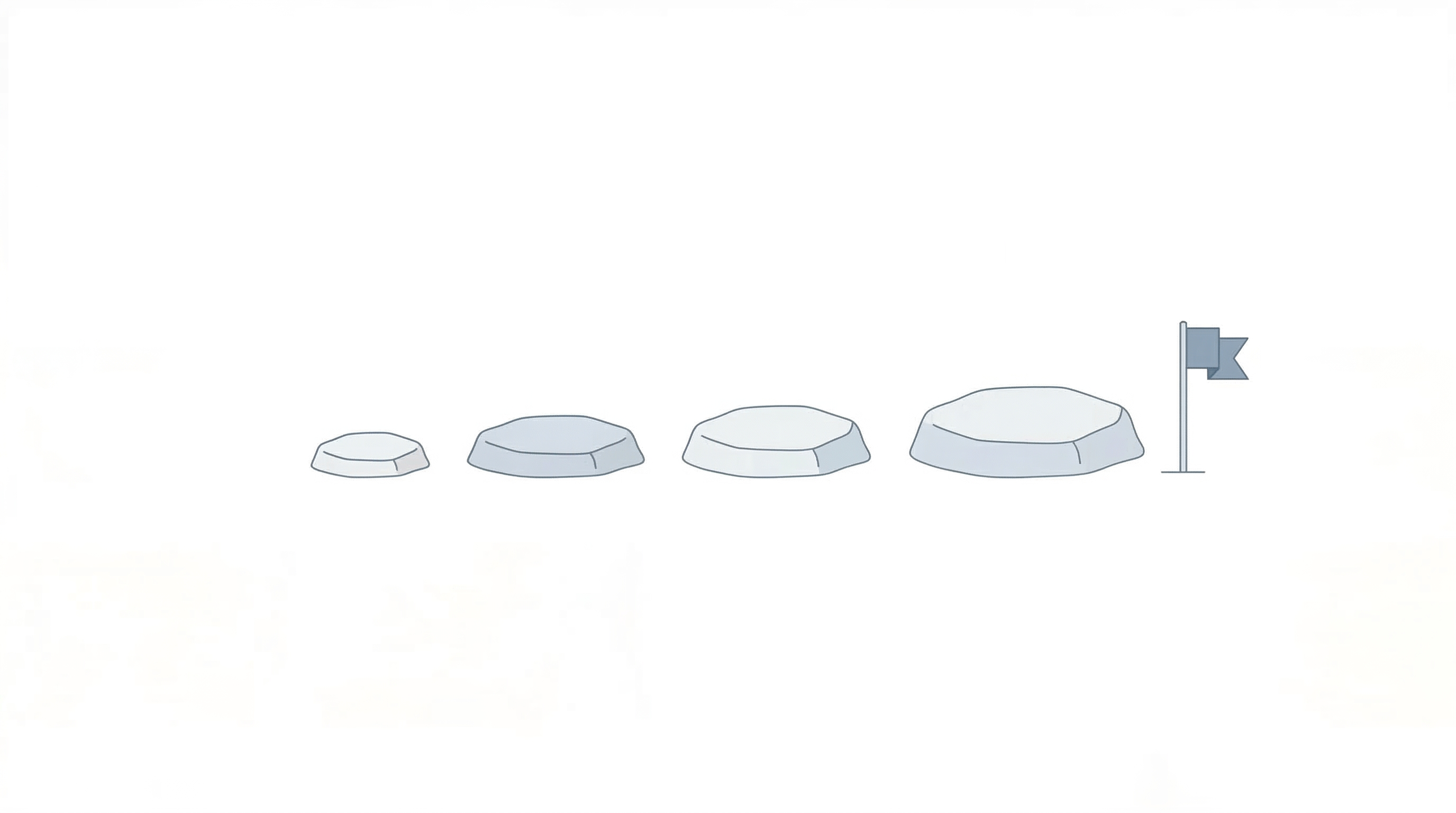 Step-by-step path representing the phased implementation of an AI marketing agent