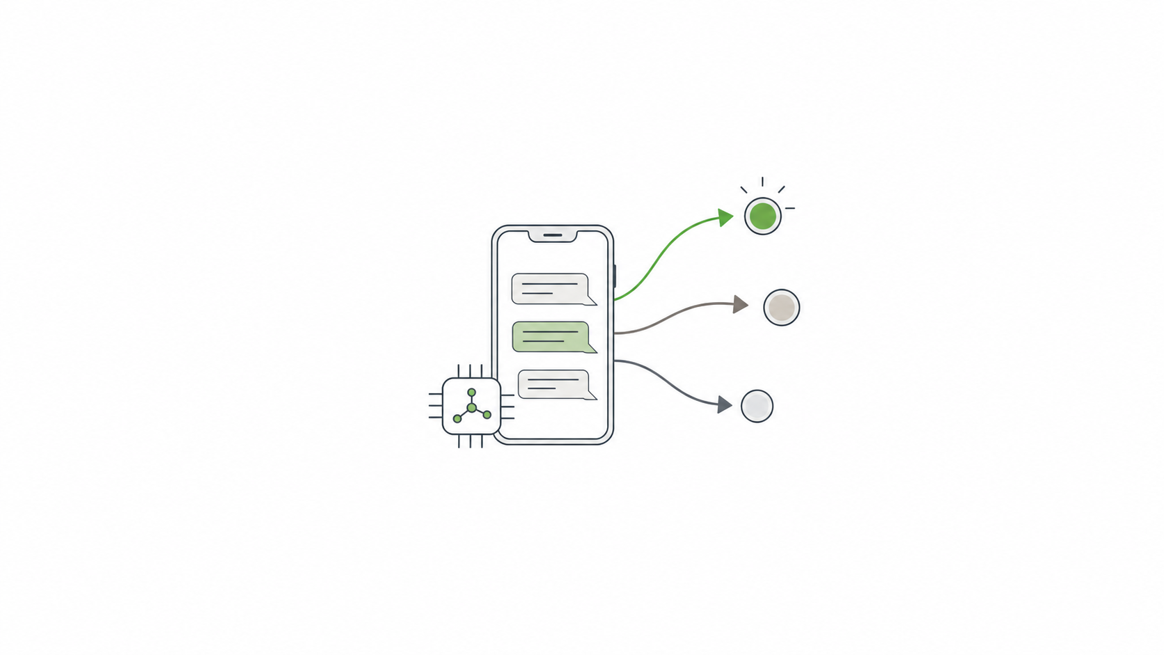 AI marketing agent sending personalized SMS messages to customers at optimized times