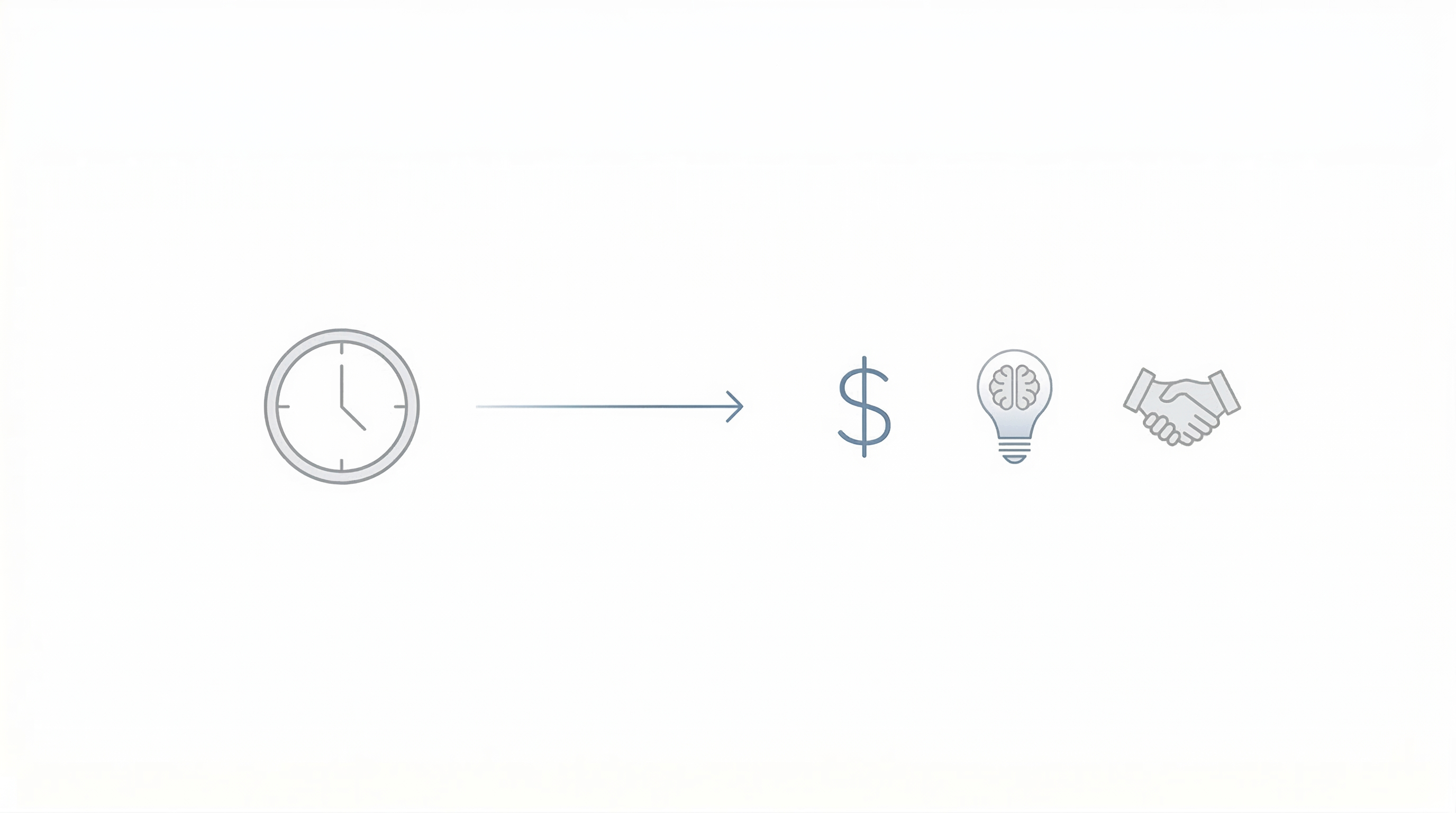 Time saved by AI automation being reinvested into revenue growth, creative thinking, and relationship building