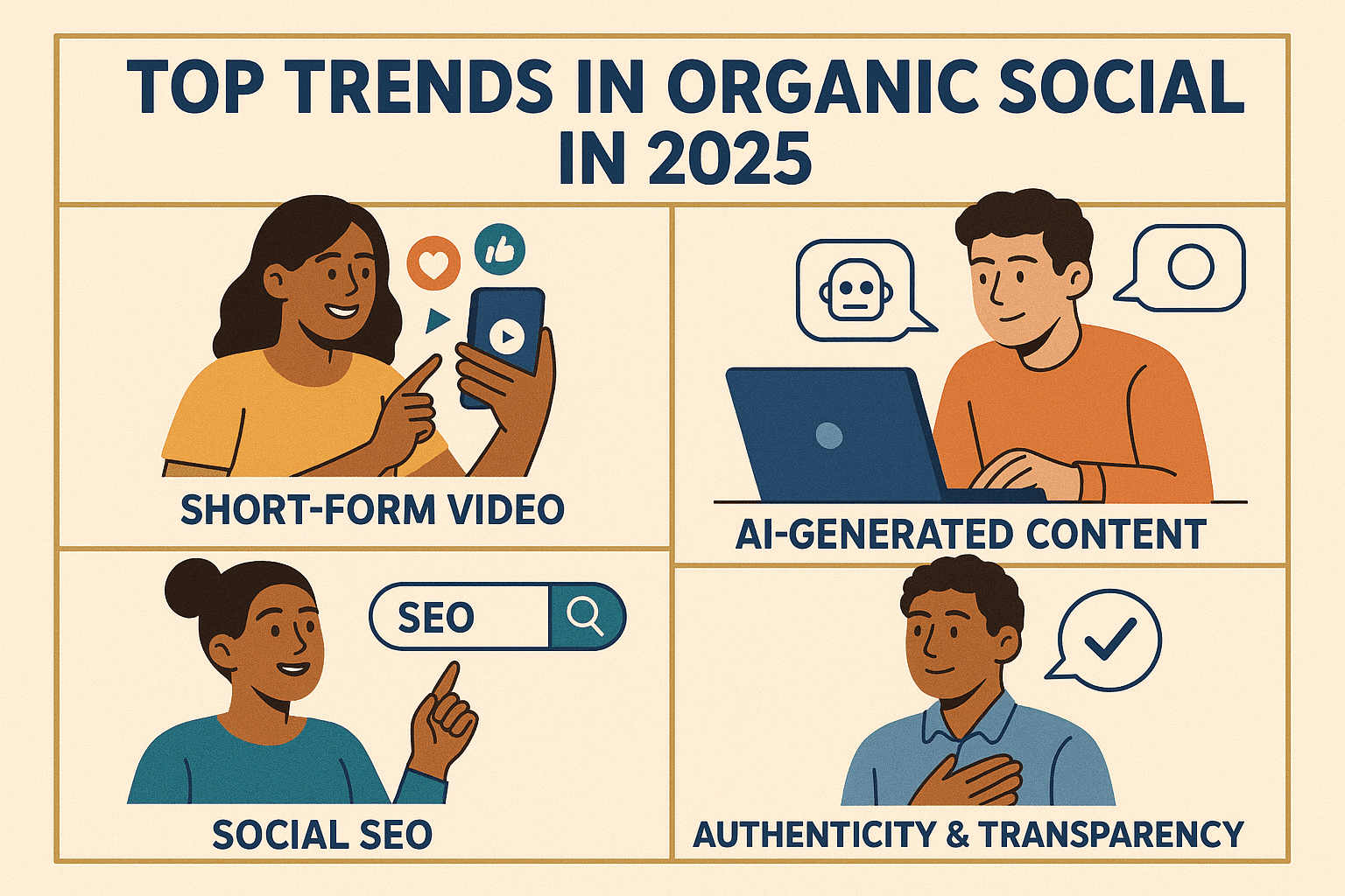 The Evolution of Organic Social Media: Key Trends Shaping 2025