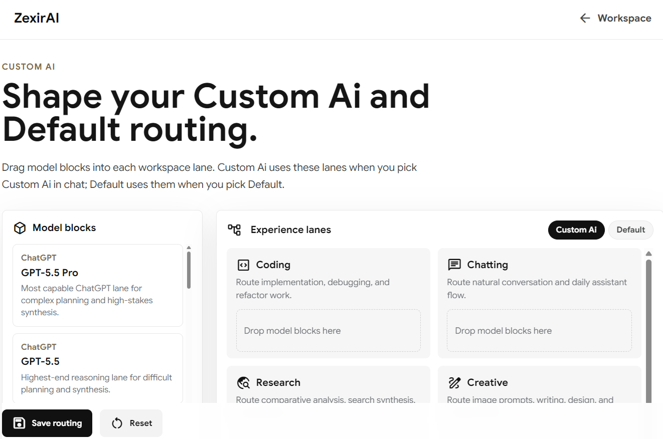 ZexirAI interface — custom AI routing with model blocks for ChatGPT GPT-5.5 across coding, chatting, research, and creative lanes