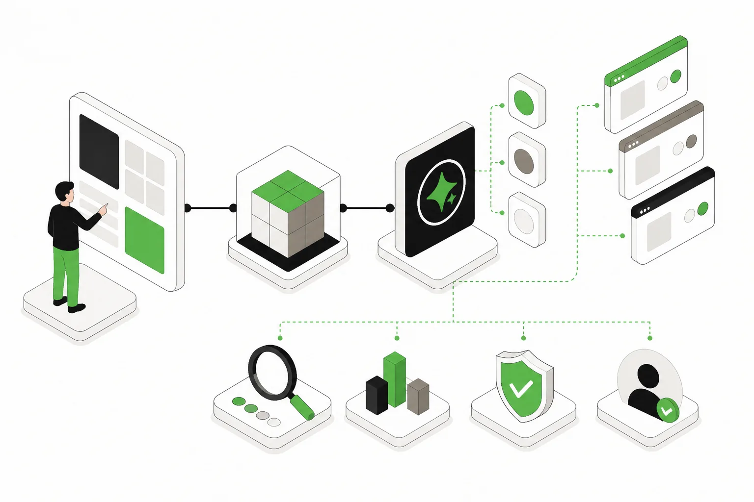 AI Visibility Checking Tool: What It Measures, Why It Matters, and How to Use One Well